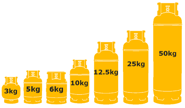 Cooking Gas Refill And Delivery Service